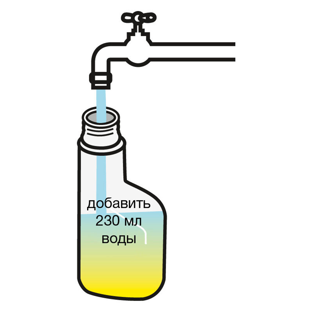 Концентрат для мойки окон, 4х20 мл