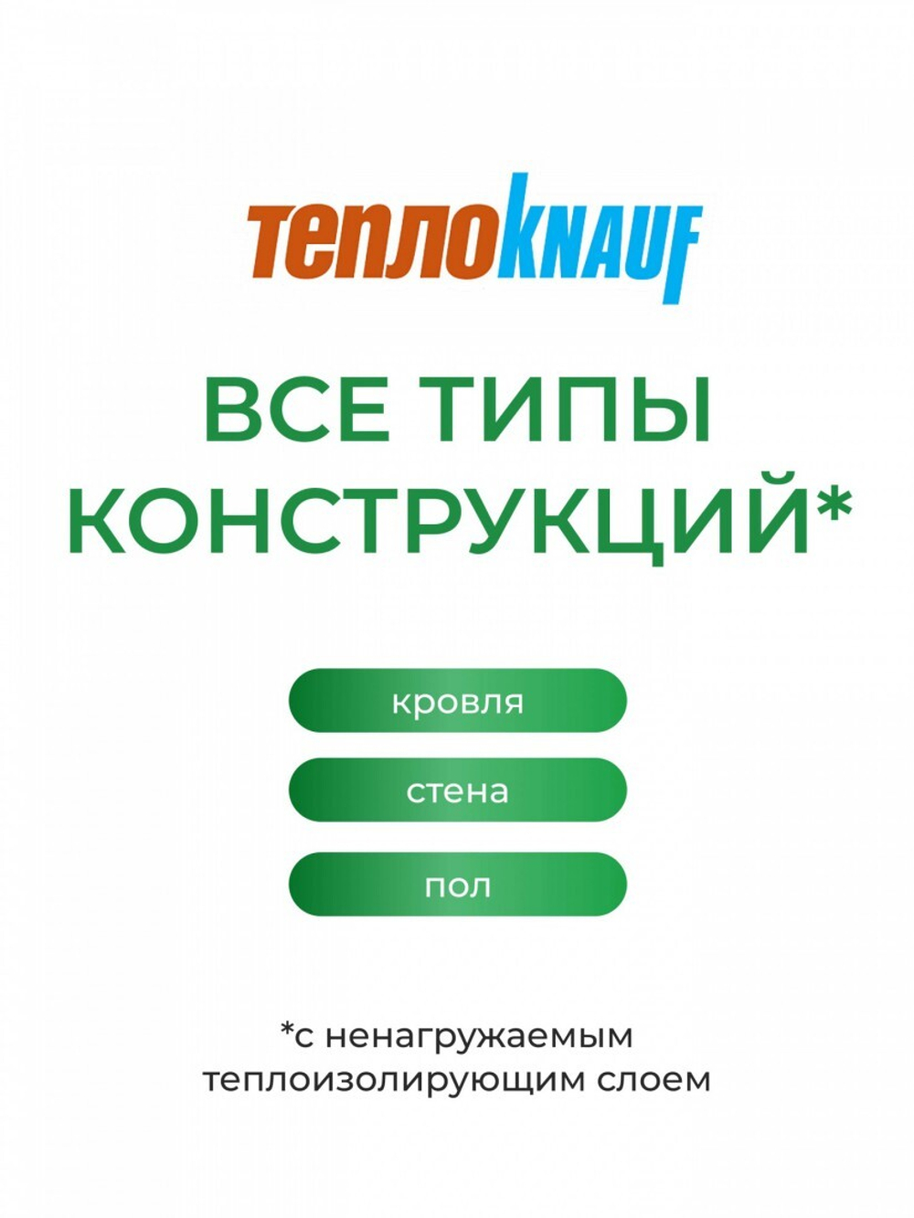 Минеральная вата ТеплоKnauf Кровля | Стена | Пол TS 036 1230х610х100 мм, 8 шт/упак