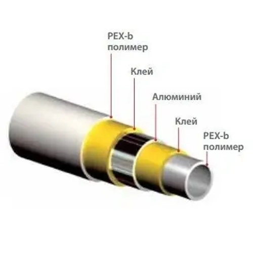 Труба металлопластиковая универсальная Giacomini PE-X/AL/PE-X, 20x2, бухта 200 м