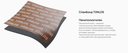 Теплошумоизоляция ванн TÖNLOS