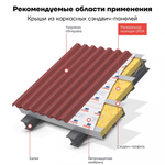 Минеральная вата URSA GEO М-11Ф 18000х1200х50 мм, фольгированная, упак