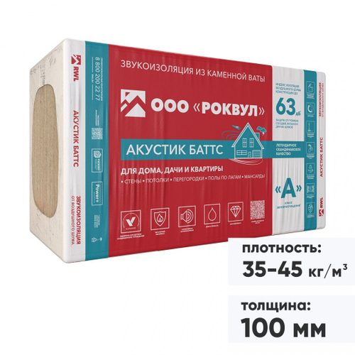 Минеральная вата Роквул Акустик Баттс 35-45 кг/м3 1000х600х100 мм, 5 шт/упак