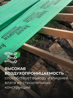 Гидро-ветрозащитная мембрана Knauf Защита AX супердиффузионная 60 м2, рул