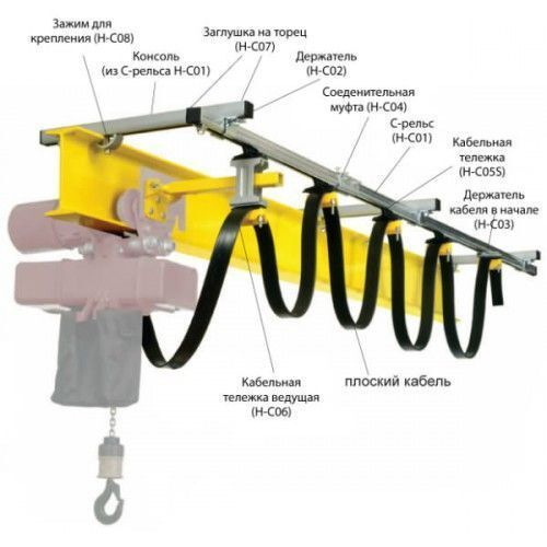 Направляющая 4м С-рельс H-C4001-4