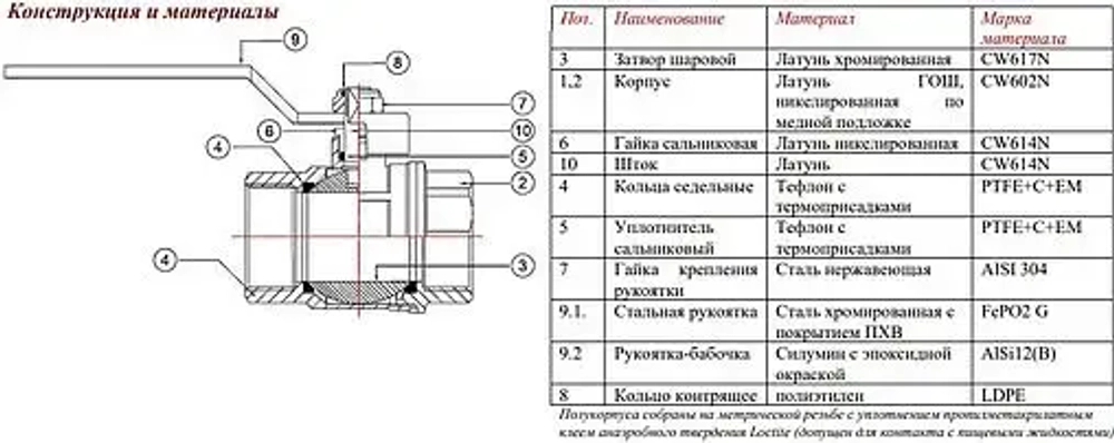 Кран шаровый 1¼"в x 1¼"н Valtec Perfect VT.315.N.07