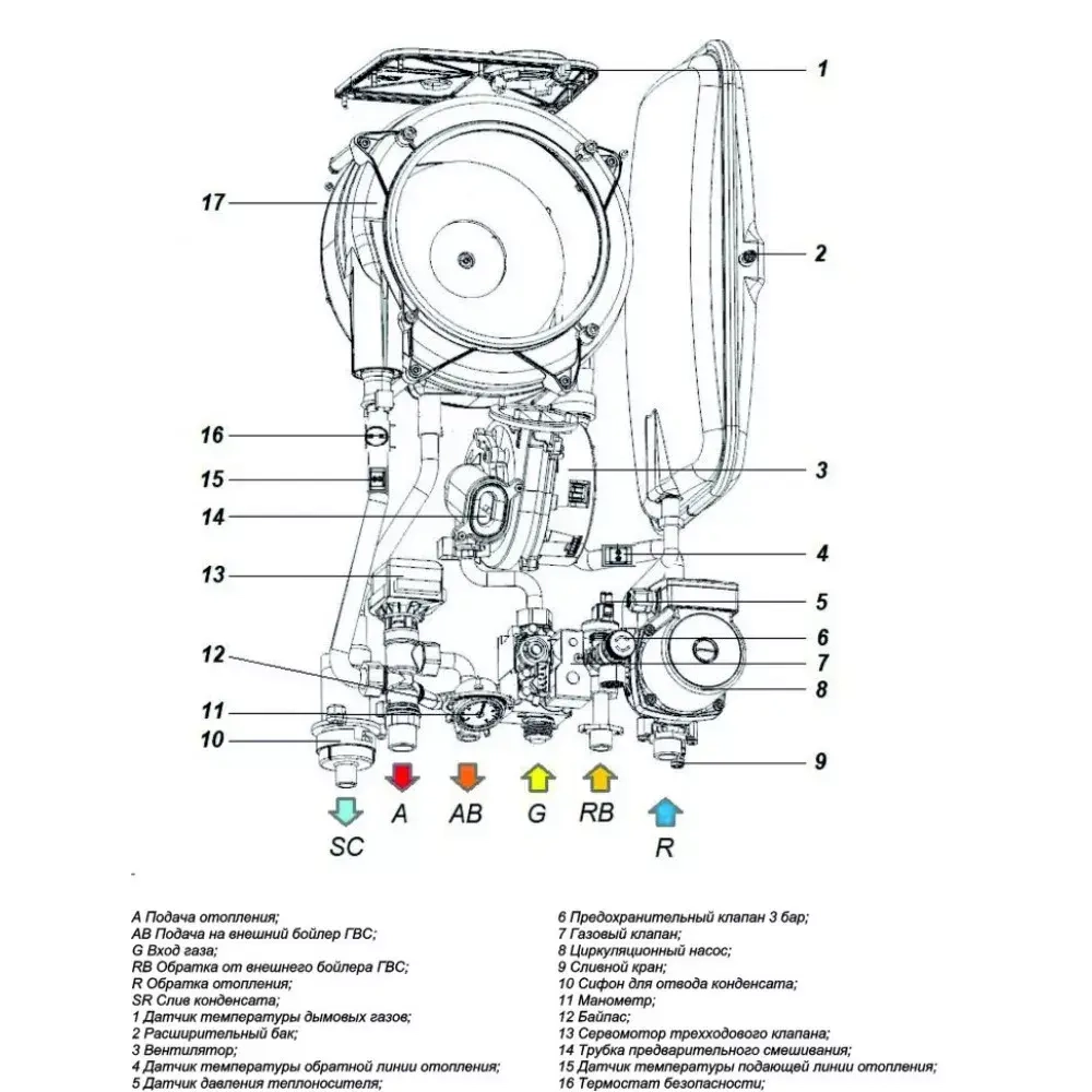 Настенный конденсационный котел Federica Bugatti 25 COND B VARME BLACK
