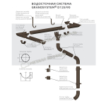 Воронка выпускная МЕТАЛЛ ПРОФИЛЬ GRANDSYSTEM D125/90 Ral 8017