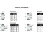 Патрон токарный 3-х кулачковый 200 мм 7100-0007П К11-200 GRIFF b208067