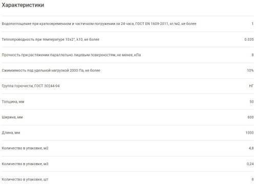 Минеральная вата Isover Мастер Теплых Стен 45 кг/м3 1000х600х50 мм, 8 шт/упак