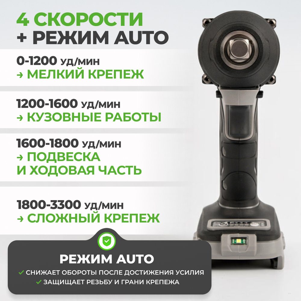 DBE-6343C Гайковерт аккумуляторный DeBever бесщеточный, ударный, квадрат 1/2",360Nm, 20B