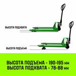 Тележка гидравлическая ручная HITCH REGULAR 2000KG 1150*550мм (полиуретановые ролики)