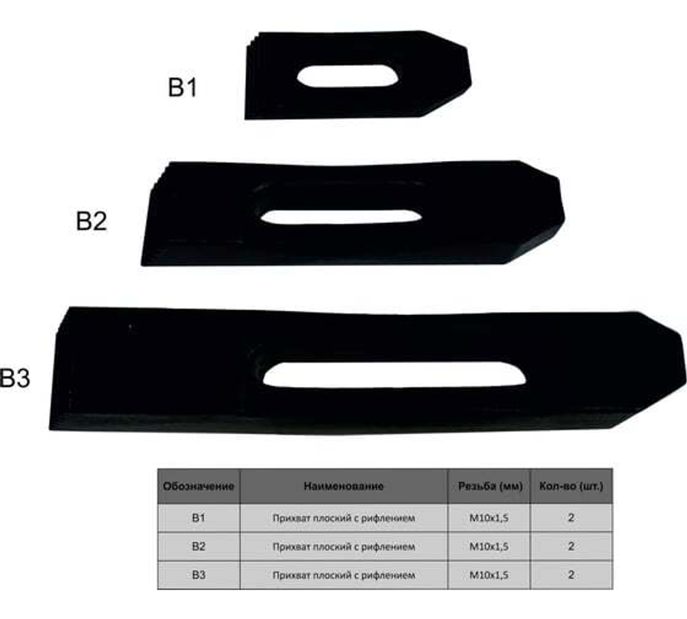 Набор станочного крепежа и прижимов из 58 предметов Т-паз 12 мм, М10, металл. футляр GRIFF b275515