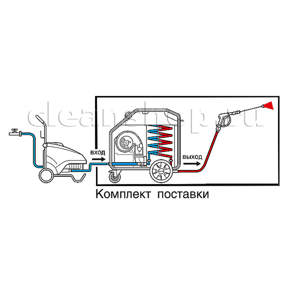 Мобильный водонагреватель Karcher HG 64