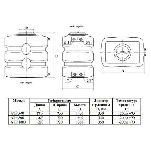 Бак для воды Aquatech ATP1000 синий