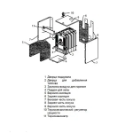 Котел Бобёр 50DLO, 39 кВт / атмо / энергонезависимые, арт.0010018863, Protherm