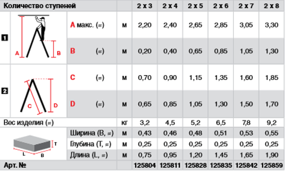 Двухсторонняя стремянка, анодированное покрытие SePro "D" 2х7 ступени