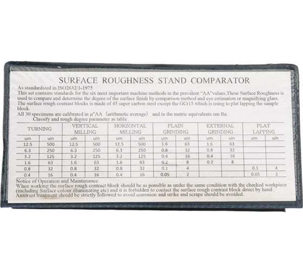Набор образцов шероховатости поверхности из 30 шт GRIFF Ra 0.05-12.5 D125021