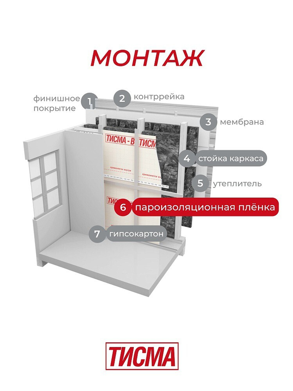 Пароизоляционная пленка Knauf ТИСМА В 60 м2, рул