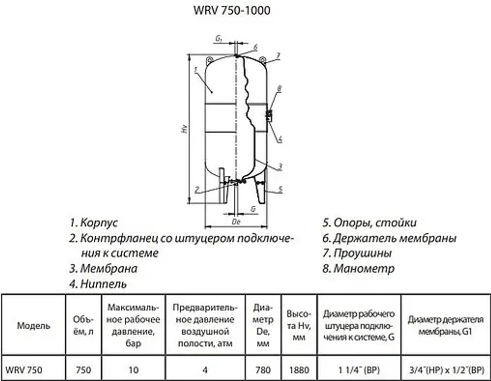 Расширительный бак Wester 750л 10 бар WRV 750