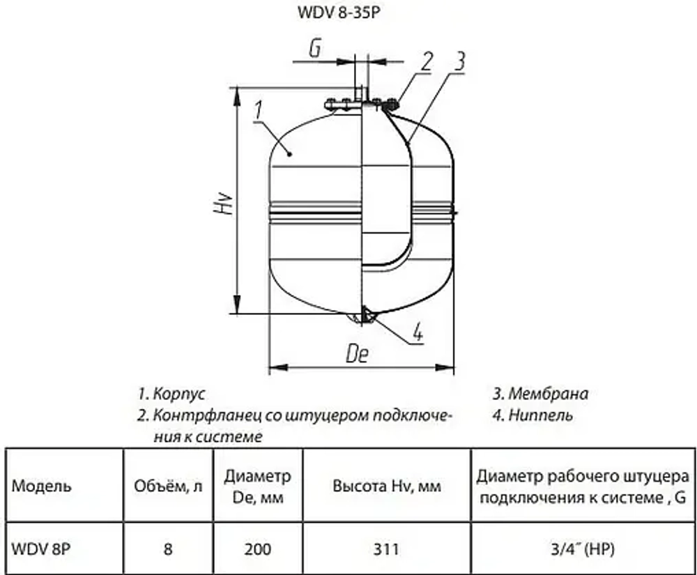 Расширительный бак Wester 8л 12 бар WDV 8P