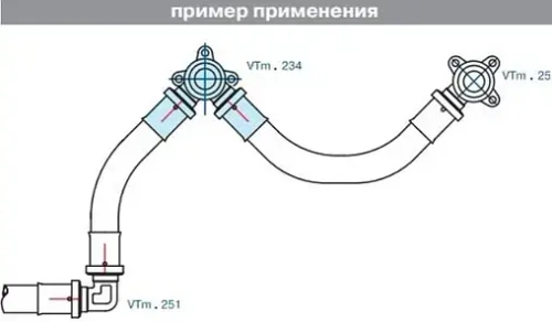 Водорозетка пресс проходная 20мм x ½"в x 20мм Valtec VTm.234.N.200420