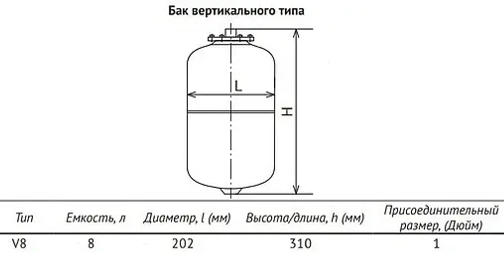 Расширительный бак UniPump 8л 6 бар 96052