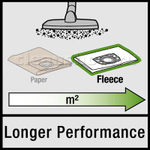 Фильтр-мешки флисовые для пылесосов WD 7.xxx, 4 шт