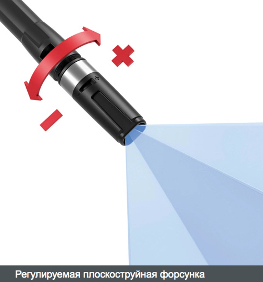 Мойка STIHL RE 170 (3,3 кВт.150 бар. 31кг)