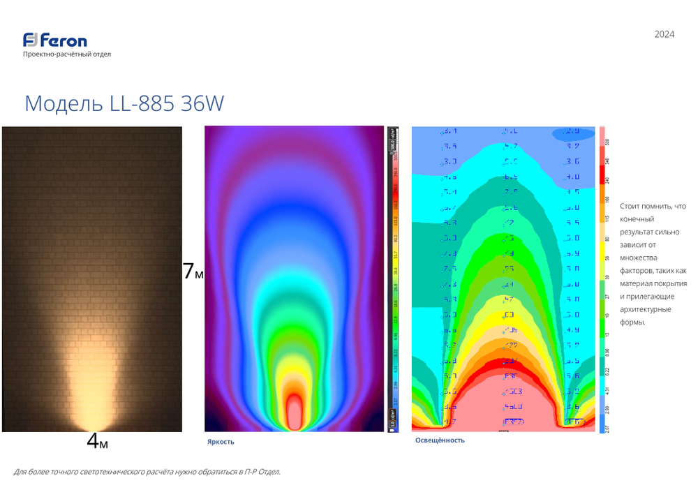 Светодиодный светильник ландшафтно-архитектурный Feron LL-885 85-265V 36W RGB IP65 32148