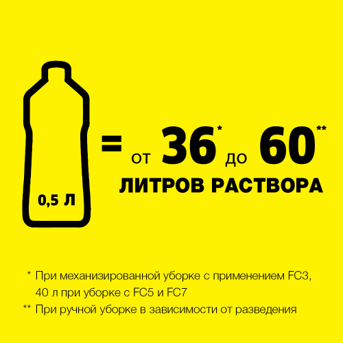Средство для уборки полов, RM 536, 0,5 л