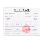 Ключ динамометрический WDK-NX50350