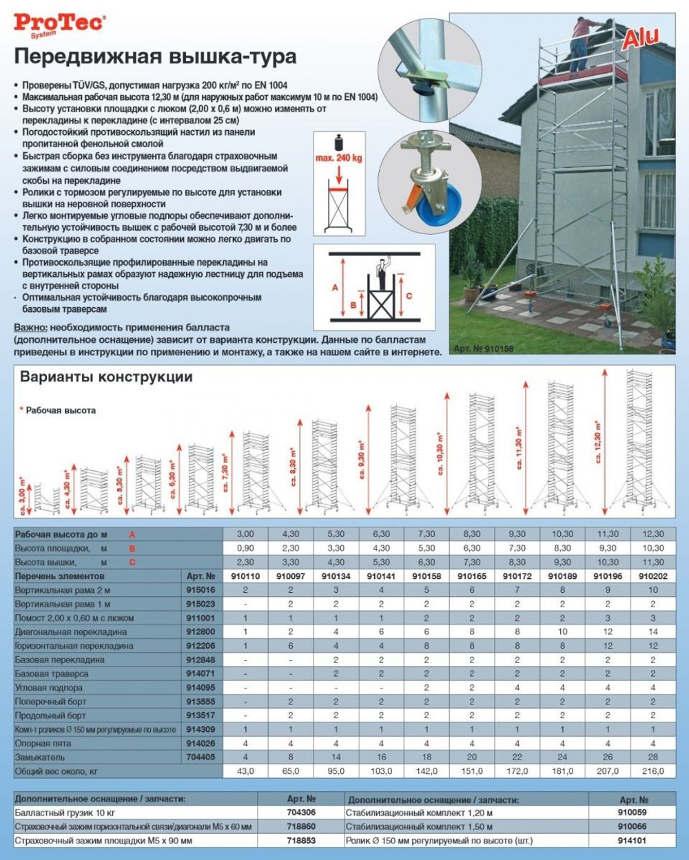 PROTEC Передвижные подмости. рабочая высота 2,9 м.