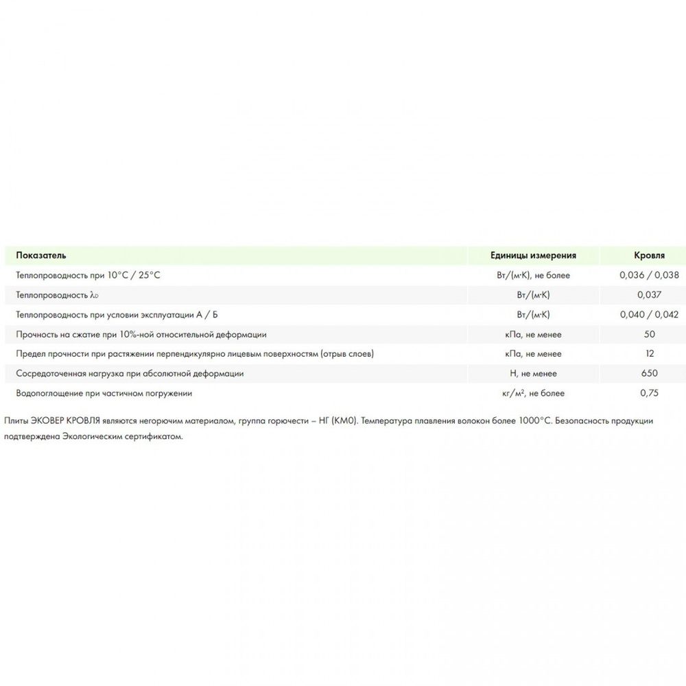 Минеральная вата Эковер Кровля 135 кг/м3 1000х600х50 мм, 6 шт/упак