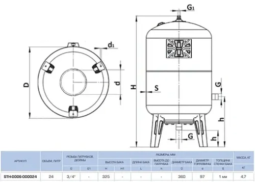 Расширительный бак Stout 24л 5 бар STH-0006-000024