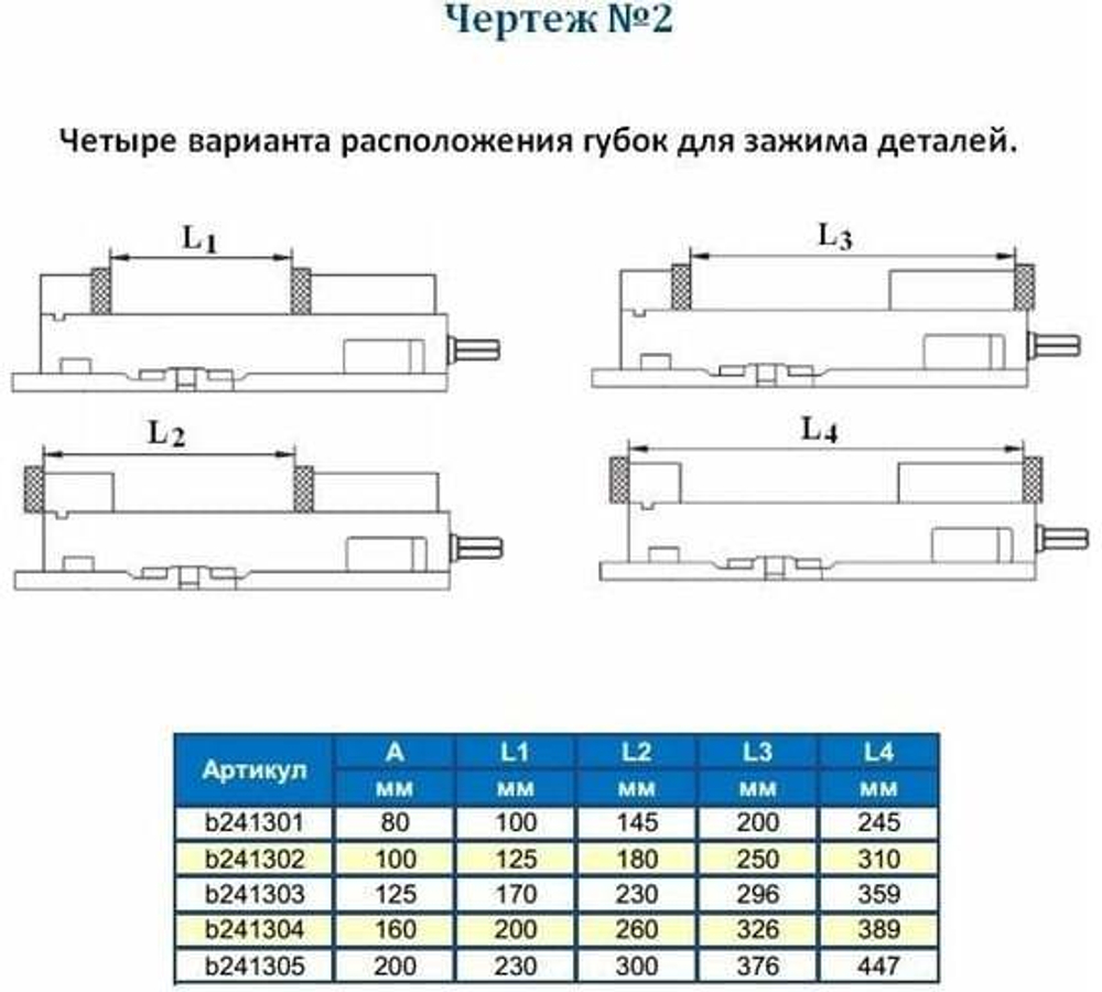 Станочные тиски GRIFF 100мм, 14кг, поворотные, прецизионные, серия QM16 b241301
