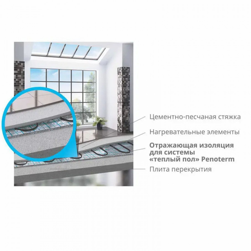 Отражающая изоляция Пенотерм НПП ЛП для теплого пола 10 мм 1,2х15 м (18 м2/рул), рул