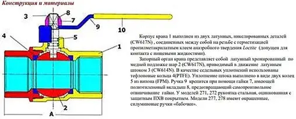 Кран шаровый для газа ½"в x ½"в Valtec Valgas VT.271.N.04