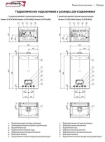 Котел настенный газовый Пантера 12КТО, одноконтурный, турбированный 0010015240 Protherm
