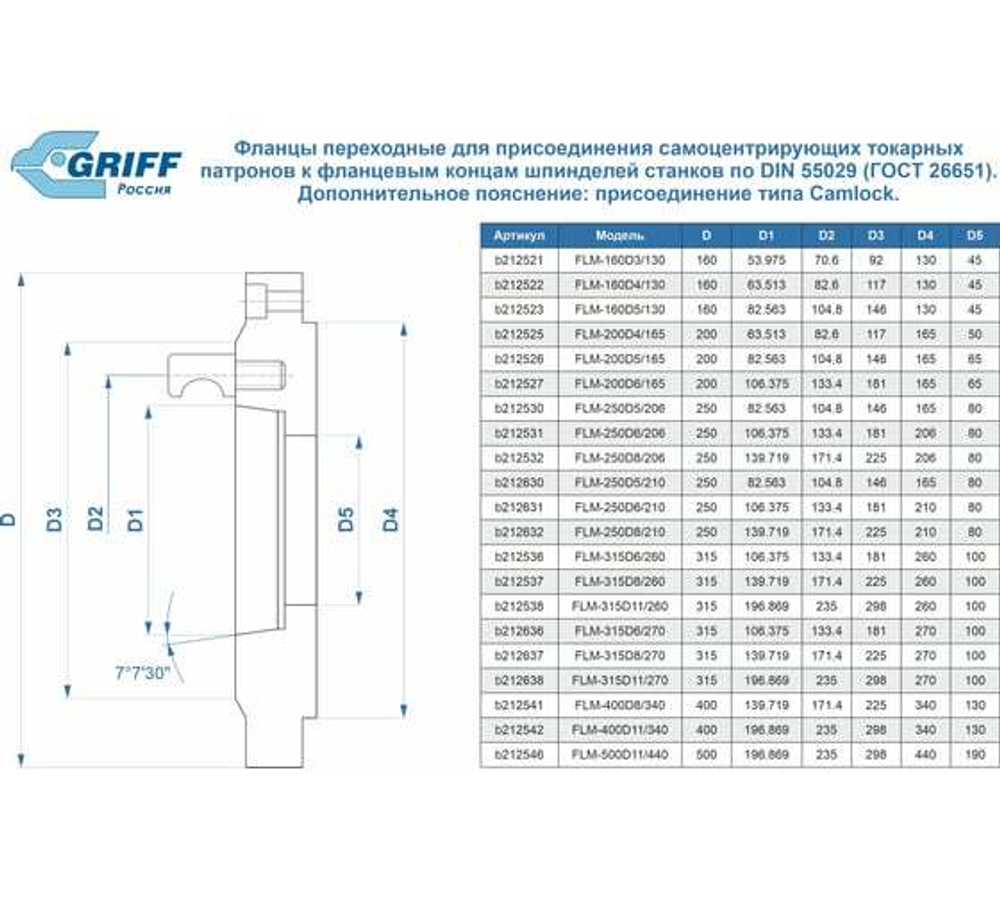 Фланец переходной FLM-250D8/206 для токарного патрона GRIFF b212532