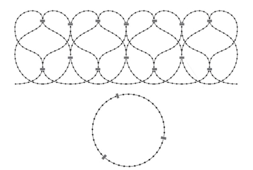 Спиральный барьер безопасности из армированной колючей ленты:бухта 500мм витков в п.м. 6,2 клепок- 5 ГОСТ 3282-74 (10м)(индивидуальная упаковка)