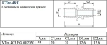 Муфта аксиальная соединительная 20мм Valtec VTm.403.BG.002020