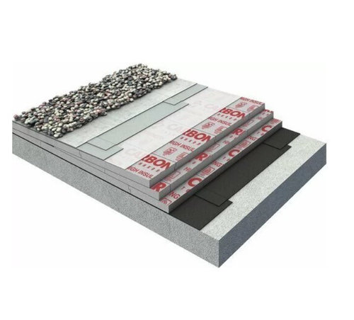 Экструдированный пенополистирол ТехноНиколь XPS CARBON PROF SLOPE Уклон 8,3% 1200х600 плита M, 12 шт/упак