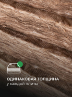 Минеральная вата ТеплоKnauf Кровля | Стена | Пол TS 036 1230х610х100 мм, 8 шт/упак