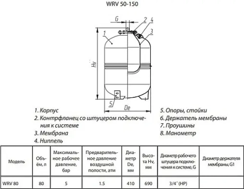 Расширительный бак Wester 80л 5 бар WRV 80