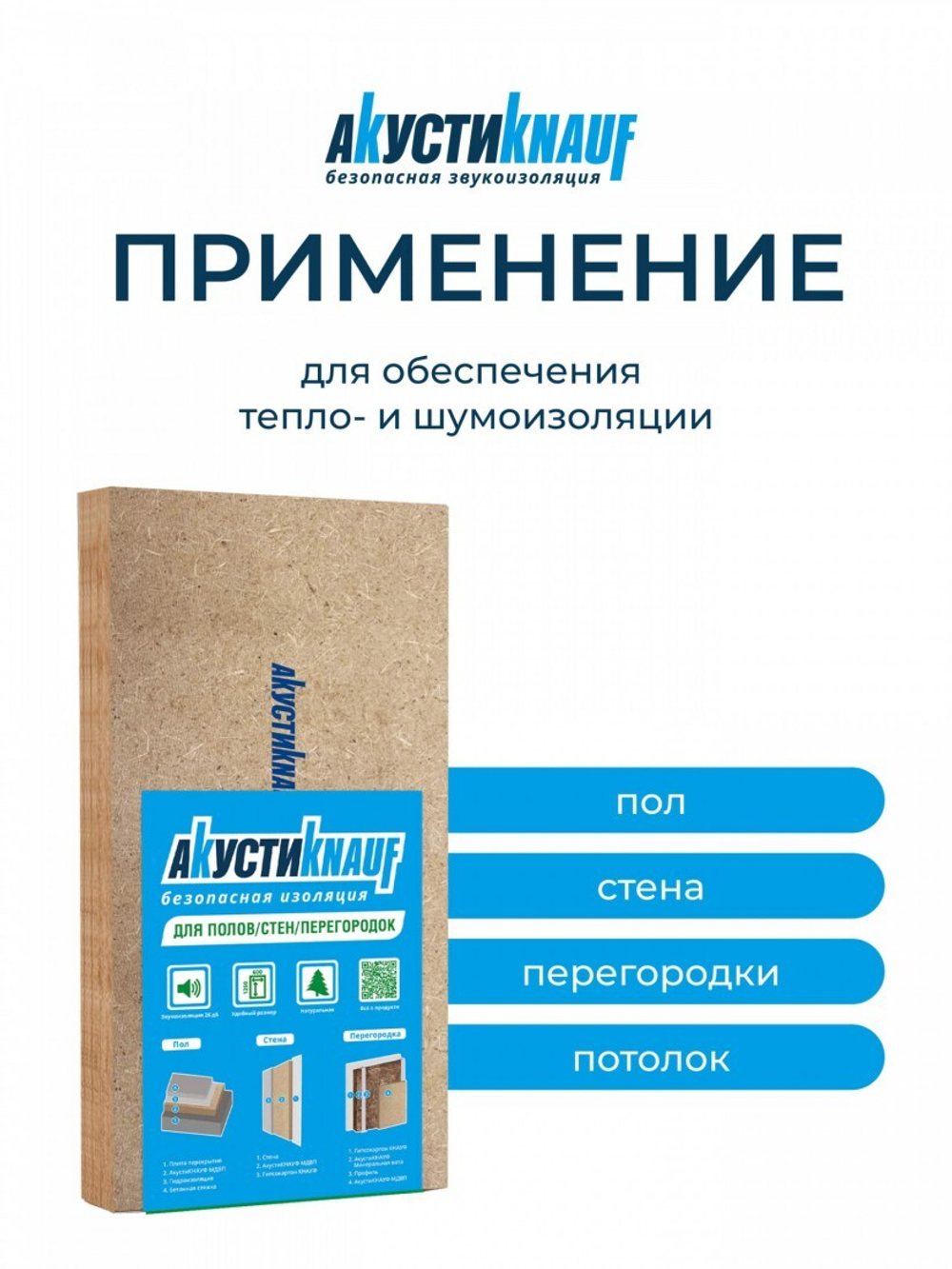 Плита МДВП Knauf Insulation АкустиКНАУФ 1250х600х12 мм 8 плит, упак