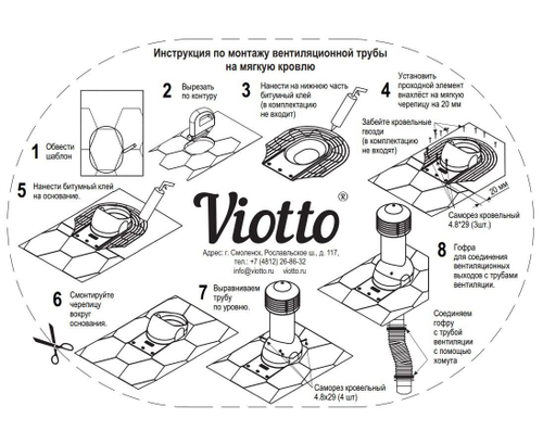 Труба вентиляционная для готовой мягкой и фальцевой кровли d150мм, h-650мм утепленная, синяя RAL 5005