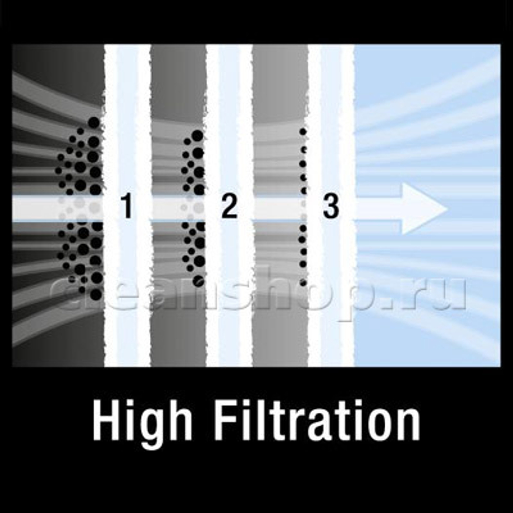 Фильтр-мешки флисовые для пылесосов WD 7.xxx, 4 шт