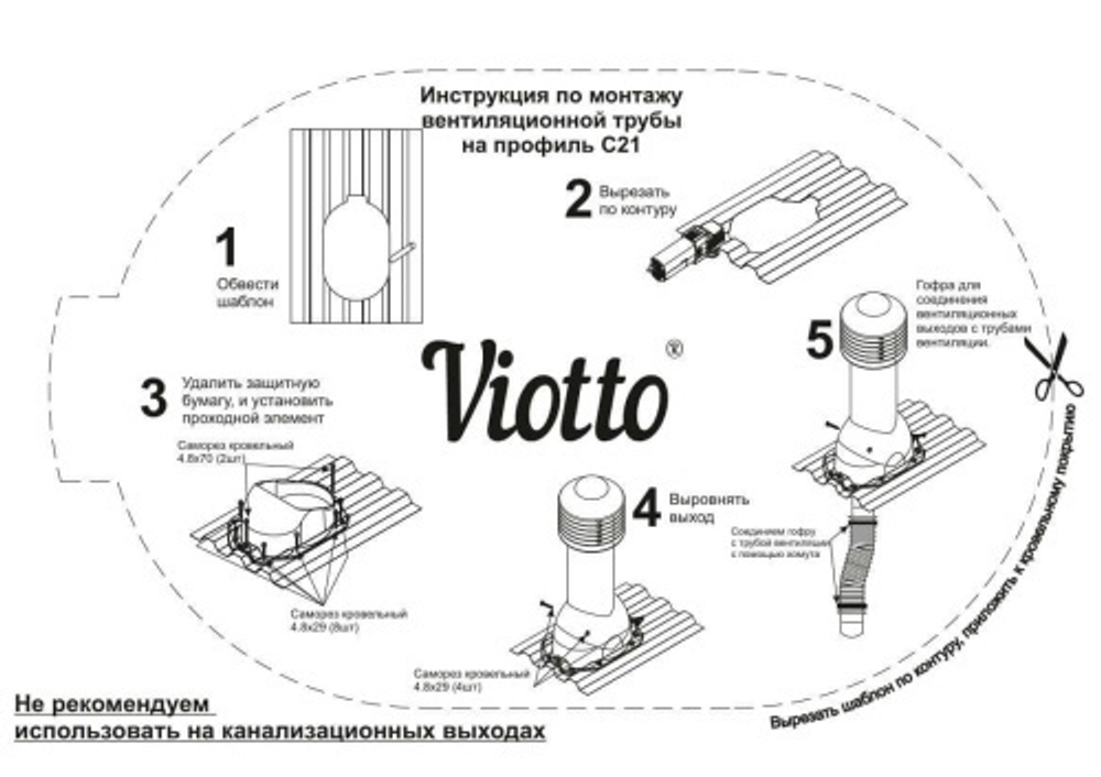 Труба вентиляционная Viotto, для профнастила С20, d-110мм