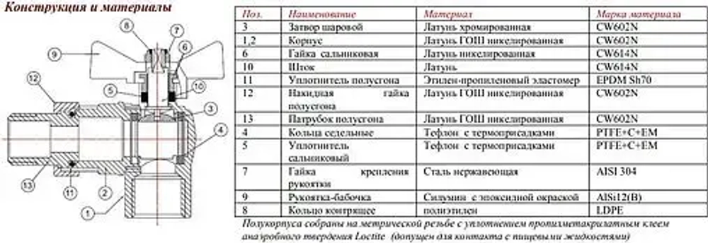 Кран шаровый с американкой угловой ¾"в x ¾"н Valtec Perfect VT.328.N.05