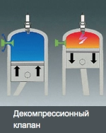 Бензопила Stihl MS 241 C-M